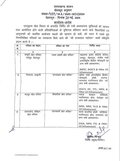 आदेश जारी 