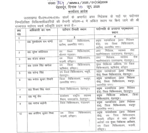तबादले 2