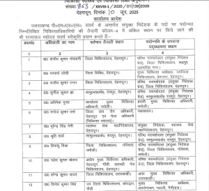 तबादले 3