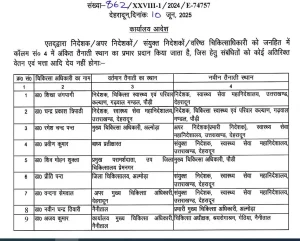 तबादले