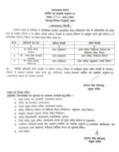 तीन आईएएस अधिकारियों के तबादले 