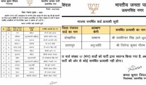 उधम सिंह नगर बीजेपी लिस्ट 
