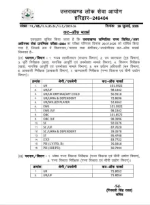 रिजल्ट जारी
