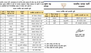 रूद्रप्रयाग बीजेपी लिस्ट