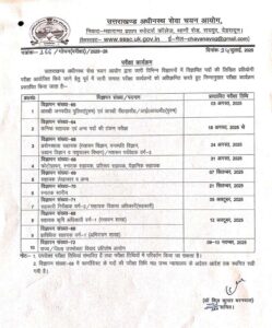 UKPSC EXAM 