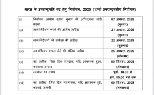शेड्यूल