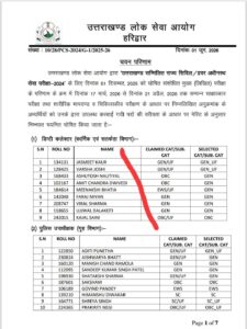 Uttarakhand: पीसीएस-2024 परिणाम घोषित: जसमीत कौर बनीं टॉपर, उत्तराखंड को मिले 9 नए डिप्टी कलेक्टर
